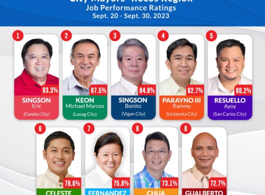 A true pride of the City of Urdaneta